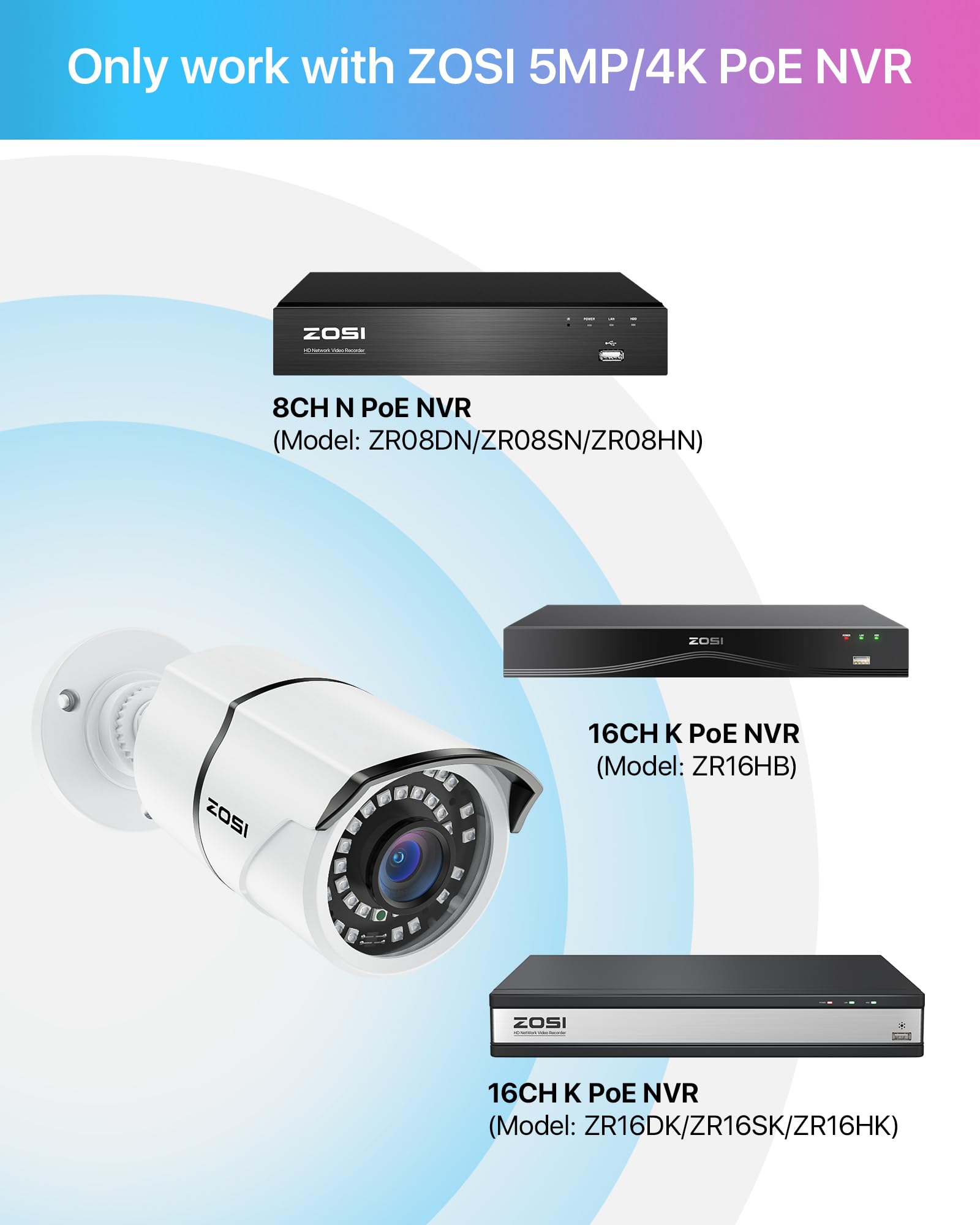 Amazon.com : ZOSI 4PK 5MP Add-on POE Security Camera with Ethernet